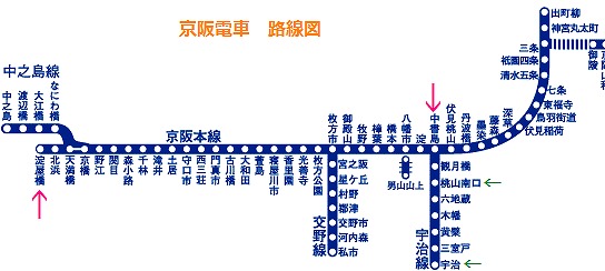 京阪電車路線図