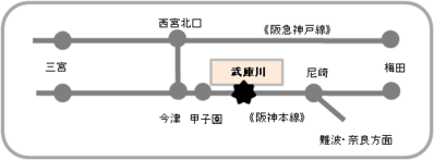 鉄道案内図