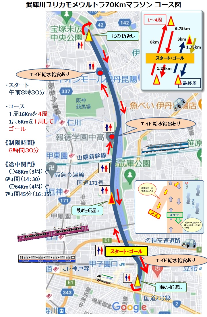 2023武庫川ユリカモメウルトラ70Kmマラソンのコース